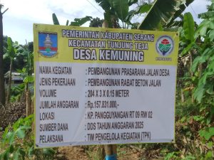 Pj Kepala Desa Kemuning Enggan Dikonfirmasi Soal Pekerjaan Jalan Rp157 Juta